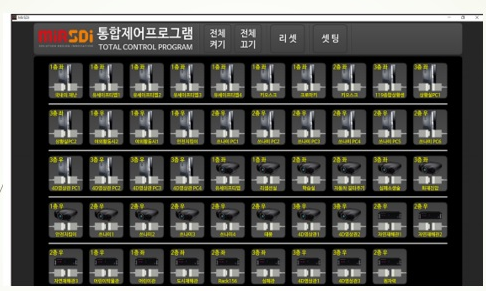 MIR-4100 파워 컨트롤러